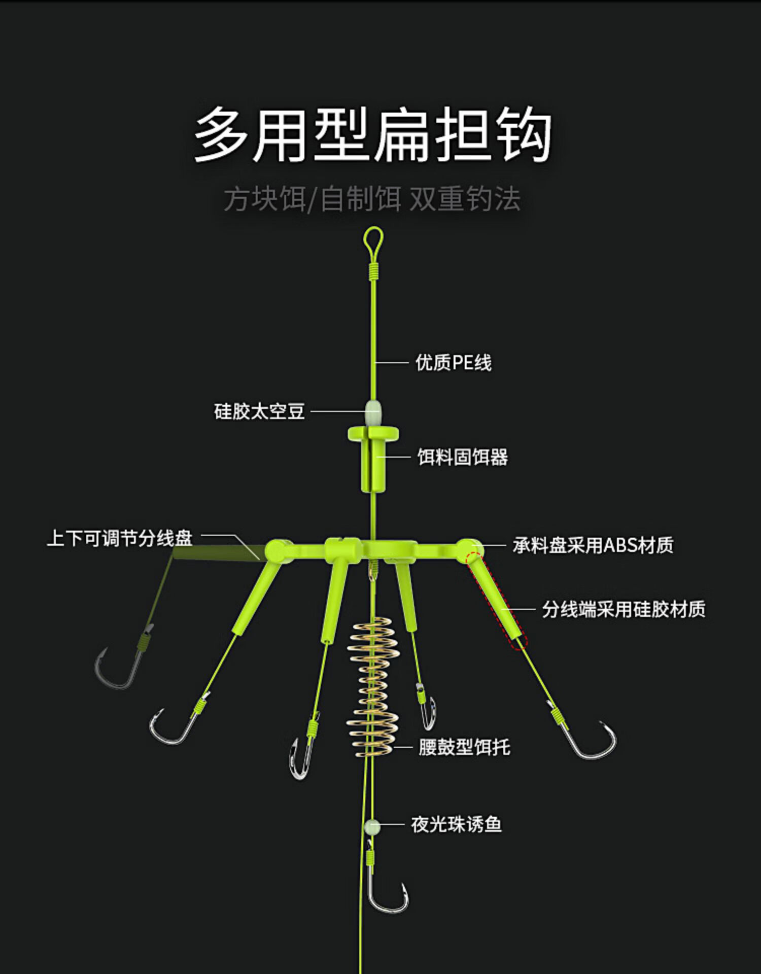 钓鱼钩爆炸钩图片_用爆炸钩钓鱼有啥好处_鱼钩爆炸钩使用方法