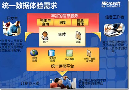 vs项目能直接运行不能调试_调试运行结果快捷键_vs中调试和运行的区别