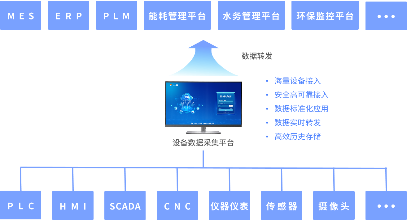 土方计算软件_土方计算软件htcad_土方计算软件cass使用方法