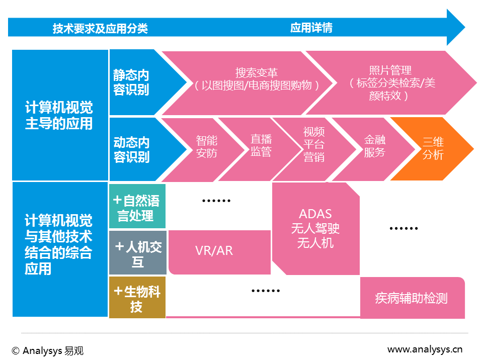 多路视频采集软件_视频采集端软件_视频采集多路软件下载