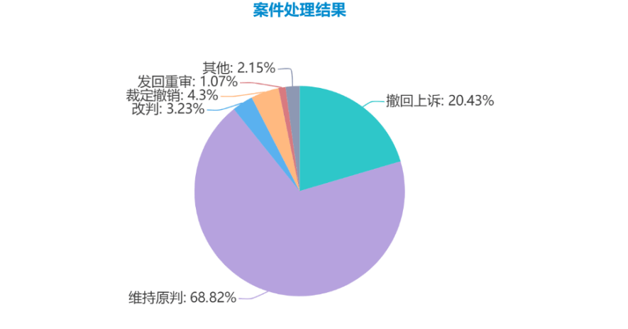 q房网公司名称_q房网是什么企业_房地产网络公司