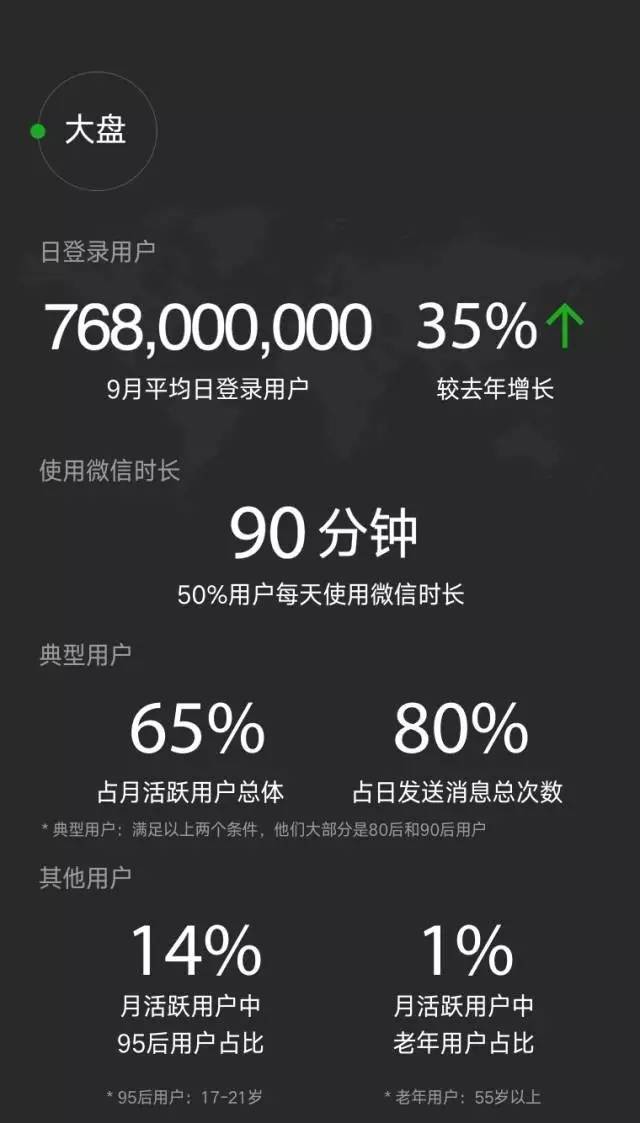 学校微信公众号程序_微信公众号论坛小程序_小程序和公众号配合