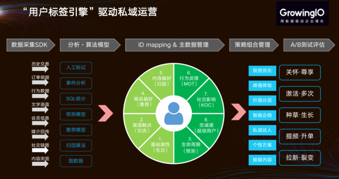 杭州搜雪网络有限公司_加烟油的电子烟有什么危害_电子烟如何加盟 搜雪加 优势