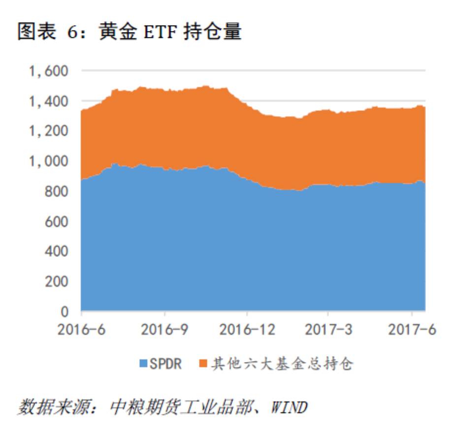 五年的记录_道指录得五年来最佳周度表现 再创纪录最高收位_2016年近五年指那五年