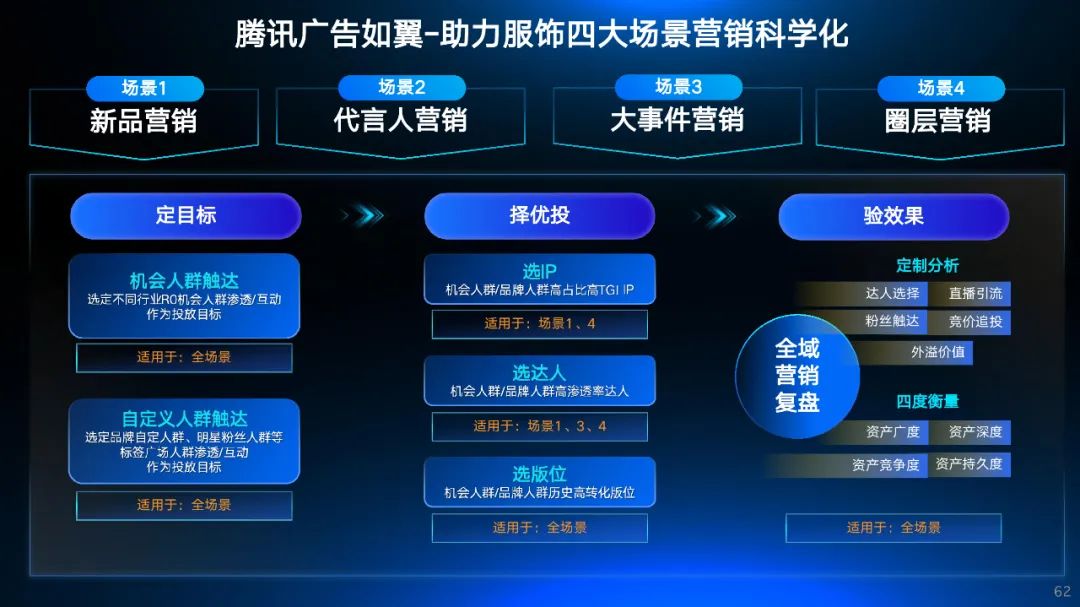 同花顺委托卖出_同花顺委托软件买卖价格后面的量是股数还是手数如图_同花顺委托卖出要手续费吗