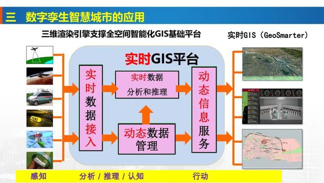 多级逆流萃取操作线斜率为_多级逆流萃取动画_多级逆流萃取与单级萃取比较