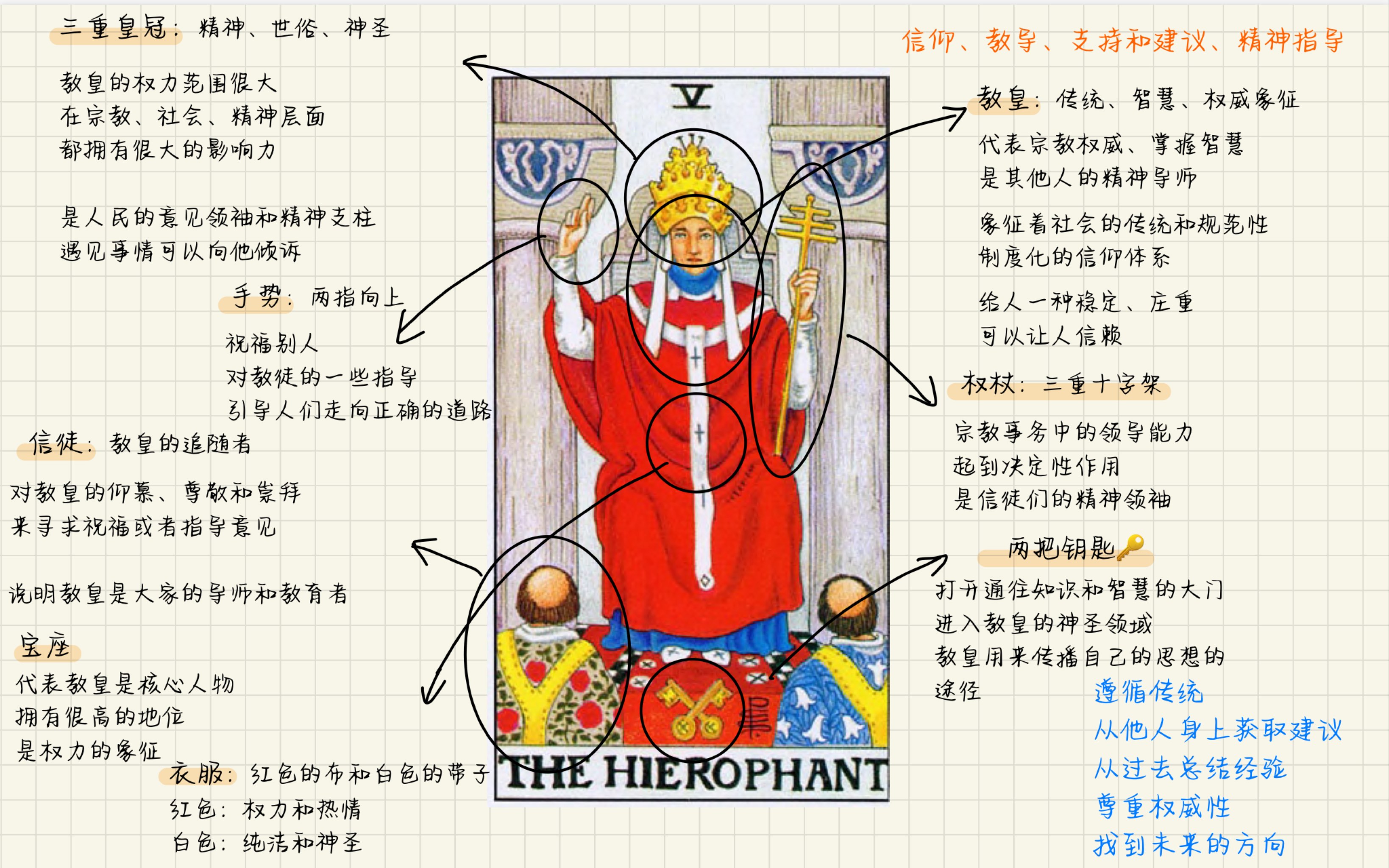 塔罗测试他在想我吗_塔罗测试最准他的想法_塔罗测试想要和你分手吗