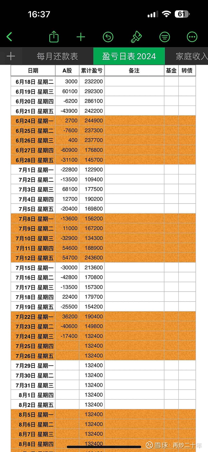 留言软件_批量留言软件_"留言群发软件"