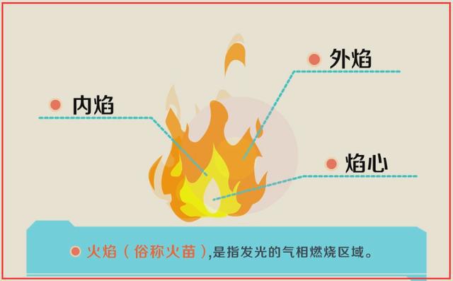 csol鬼火纹身哪个图_纹身鬼火图片大全_纹身鬼火是什么意思