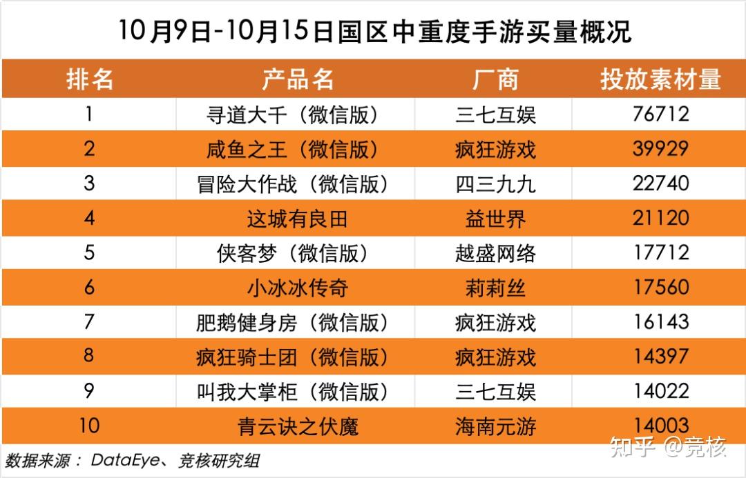 动视暴雪 股价_暴雪股价下跌_暴雪股价上涨