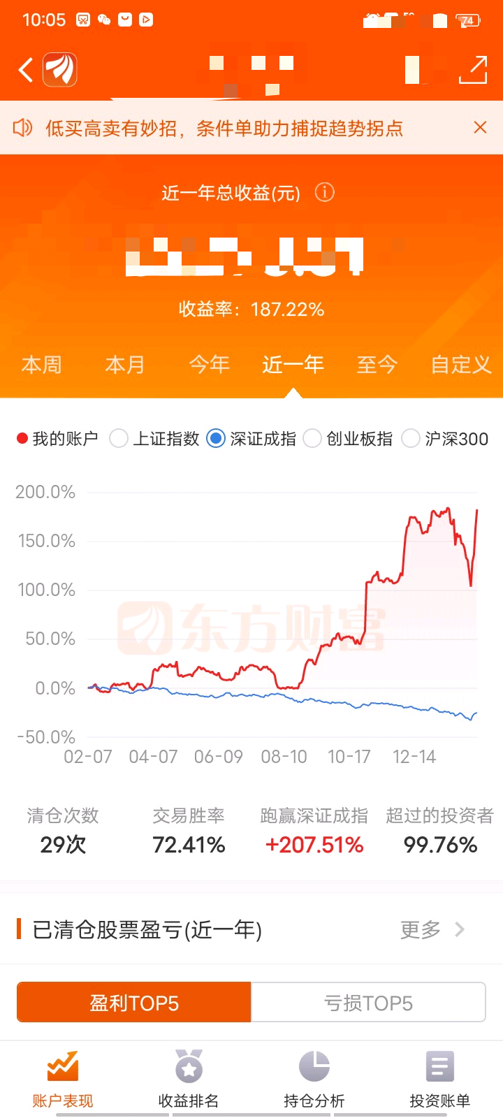 暴雪股价下跌_暴雪股价上涨_动视暴雪 股价