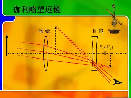 网游的名字_网游名字女古风仙气_网游名字大全霸气