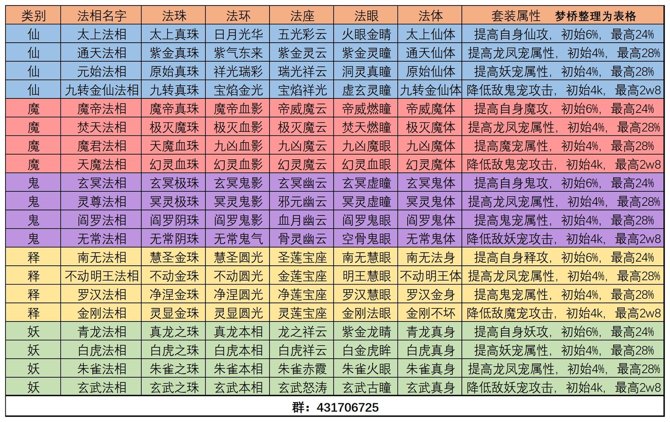 偷边修真界小说_想不想修真偷图十最低条件_想不想修真偷功德是什么意思