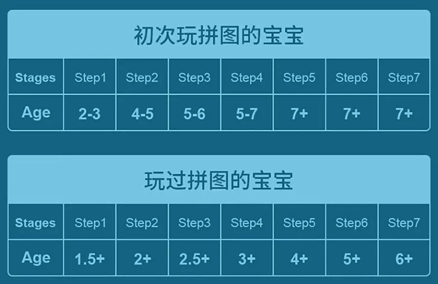 图解游戏的读后感幼儿园_二百四游戏 图解_图解游戏读后感