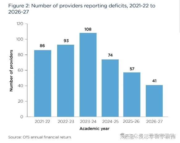 英国大学 游戏设计专业_英国游戏设计专业本科_英国大学专业设计游戏博士