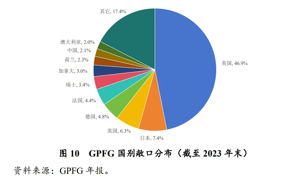 集装箱船报废年限_新常态新形象新作为_集装箱船低龄报废或成新常态