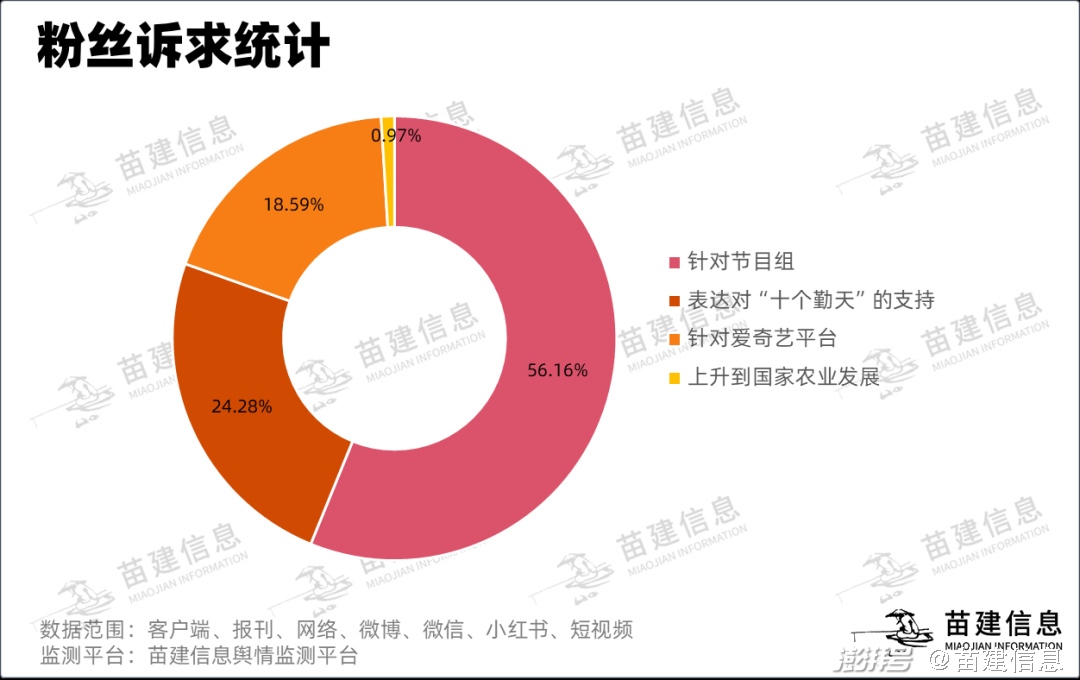 爱奇艺游戏app_爱奇艺pps游戏平台_爱奇艺pps游戏大厅