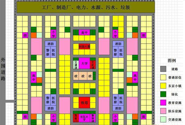 礼包码模拟城市_模拟城市兑换码_兑换模拟码城市怎么用