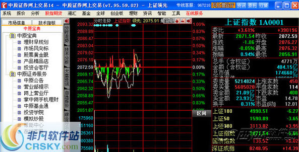 中原证券专业版交易软件免费官方网站下载_中原证券官方网站网址_中原证券交易版官方下载