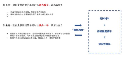 游戏策划面经