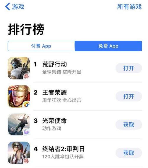 ios 付费游戏排行榜