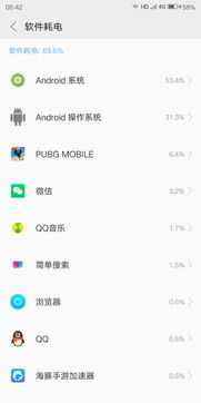 晚上安卓系统耗电,安卓系统夜间耗电解析与优化策略