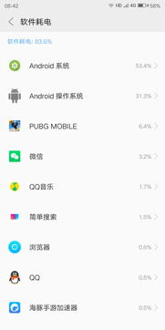 安卓系统耗电80,揭秘原因与高效解决策略
