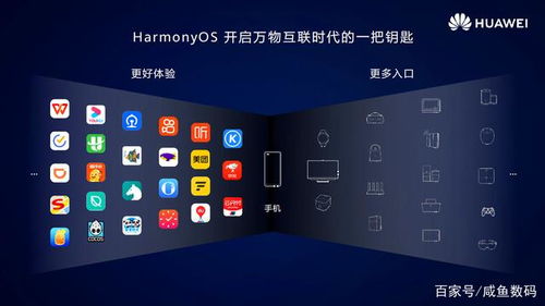 安卓系统 鸿蒙系统,未来格局将如何演变？