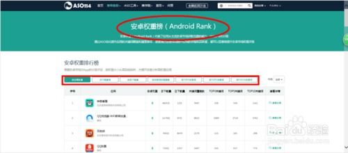 安卓系统查看数据,安卓系统数据查看与生成应用指南