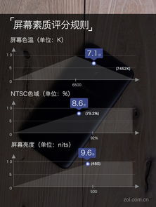 安卓系统oppoa73,全面屏体验与AI美颜的千元级选择