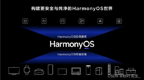 鸿蒙系统是依靠安卓的吗,独立于安卓的全新操作系统探索