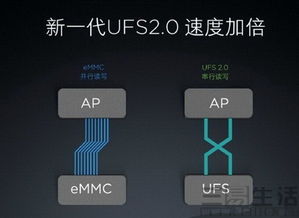 安卓系统使用基础,移动设备操作系统的全面解析与使用指南