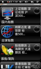 安卓系统可以炒股,随时随地掌握股市动态